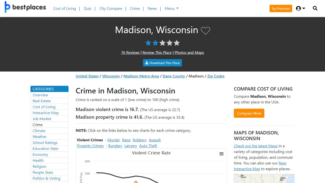 Crime in Madison, Wisconsin - Best Places